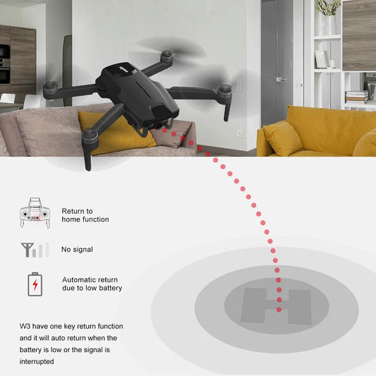 2K GPS Brushless Drone with EIS Camera - Professional W3 New Quadcopter for Aerial Photography